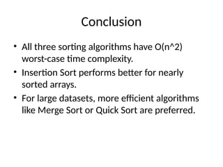 Conclusion
• All three sorting algorithms have O(n^2)
worst-case time complexity.
• Insertion Sort performs better for nearly
sorted arrays.
• For large datasets, more efficient algorithms
like Merge Sort or Quick Sort are preferred.
 
