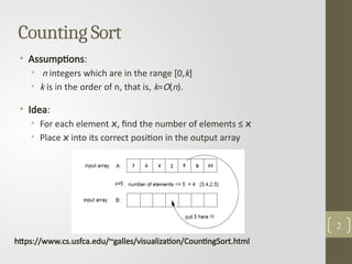Comprehensive Overview of Sorting Algorithms: Counting, Radix, and ...