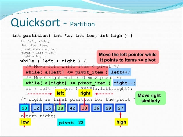 Sorting algos > Data Structures & Algorithums