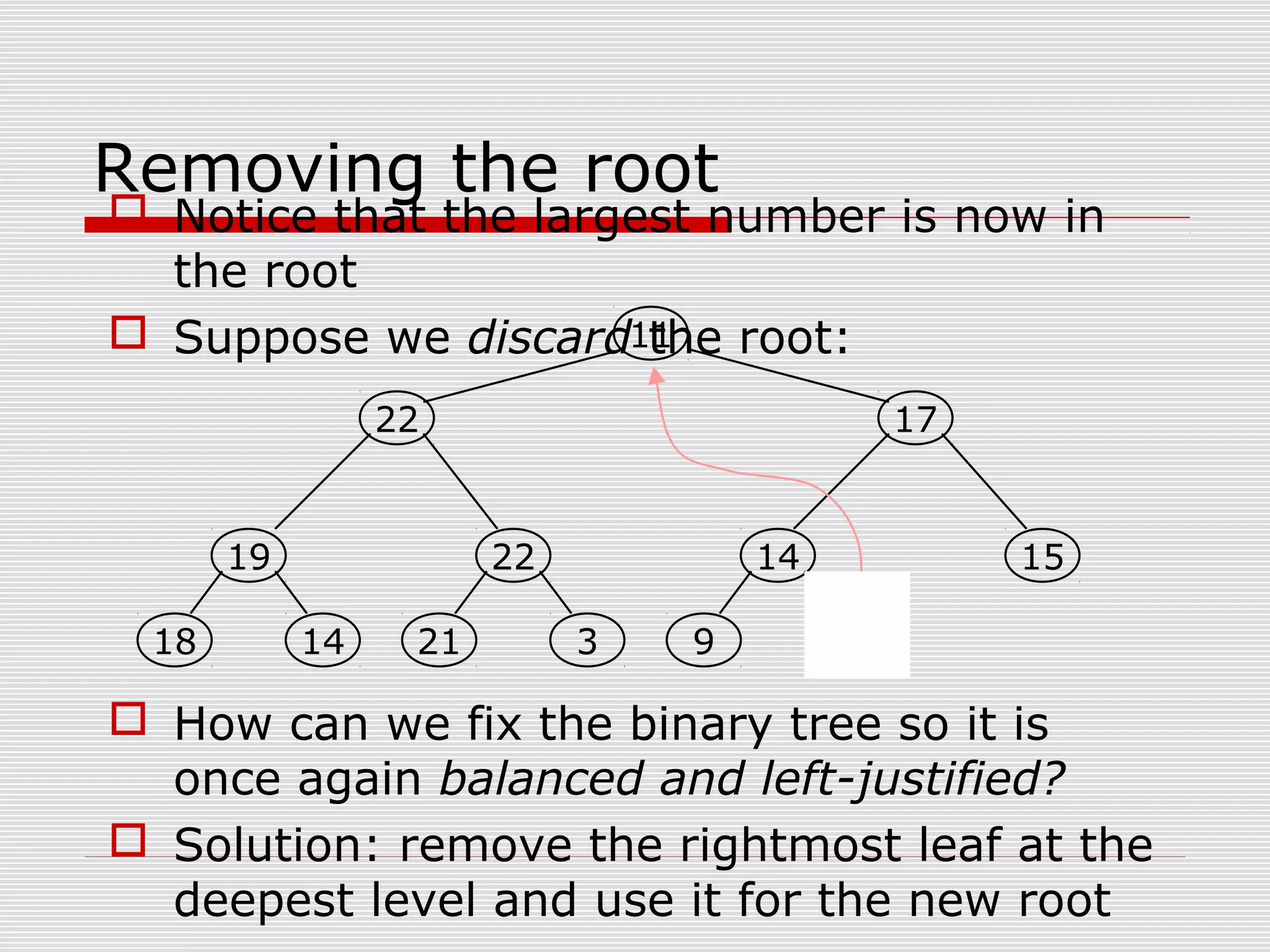 Removing the root  Notice that the largest number is now in the root  Suppose we discard the root:  How can we fix the binary tree so it is once again balanced and left-justified?  Solution: remove the rightmost leaf at the deepest level and use it for the new root 19 1418 22 321 14 119 15 1722 11 