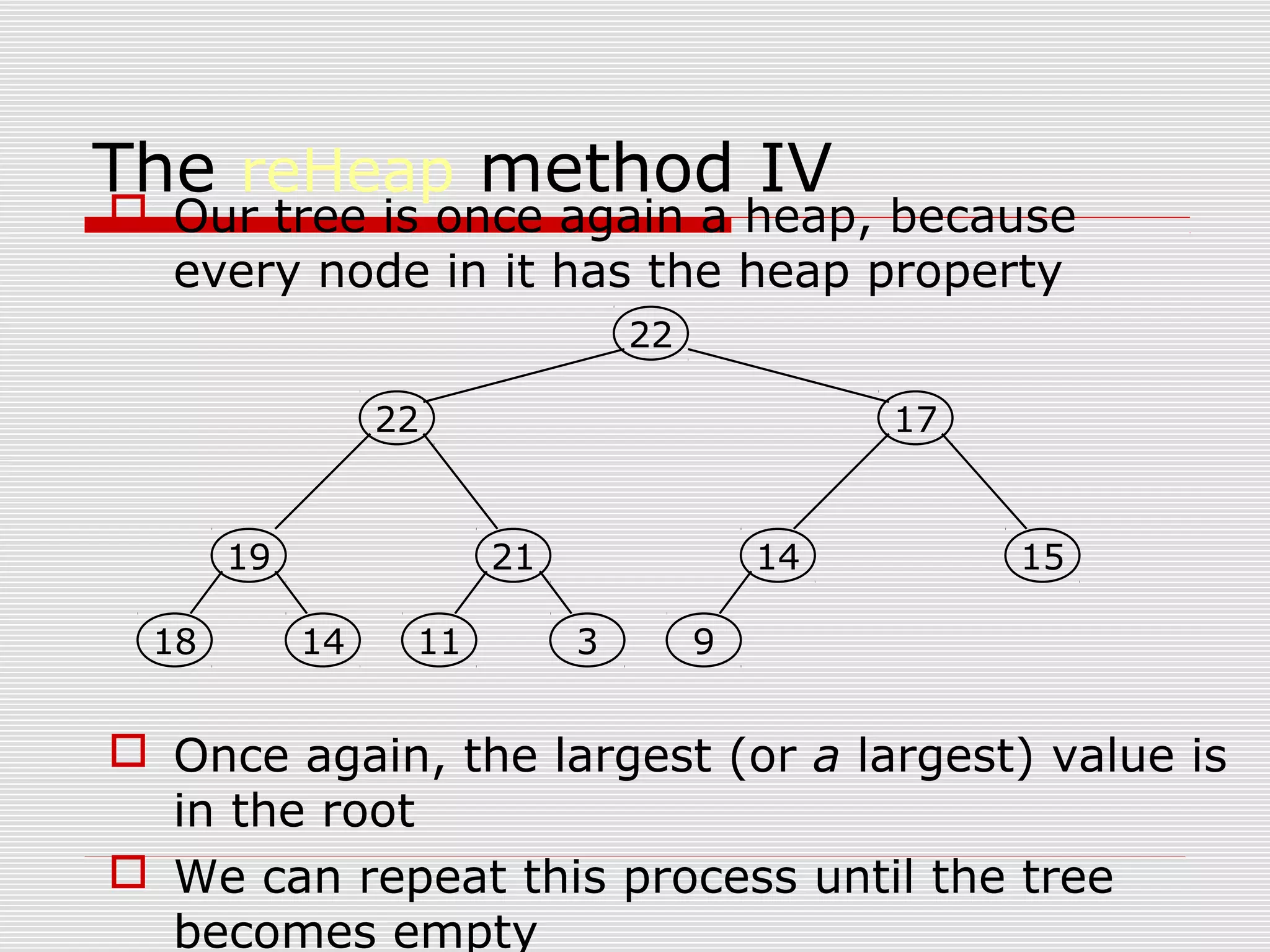 The reHeap method IV  Our tree is once again a heap, because every node in it has the heap property  Once again, the largest (or a largest) value is in the root  We can repeat this process until the tree becomes empty 19 1418 21 311 14 9 15 1722 22 