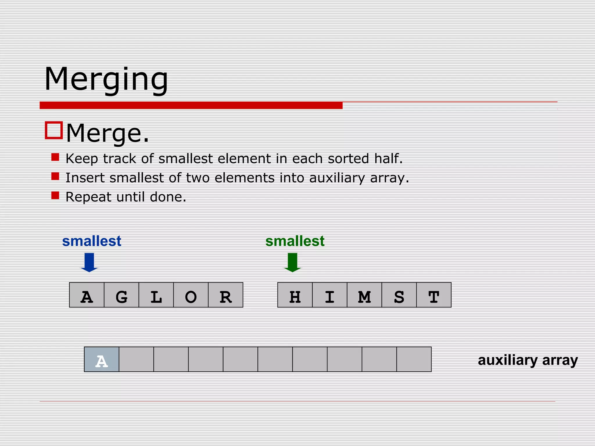 auxiliary array smallest smallest A G L O R H I M S T Merging Merge.  Keep track of smallest element in each sorted half.  Insert smallest of two elements into auxiliary array.  Repeat until done. A 