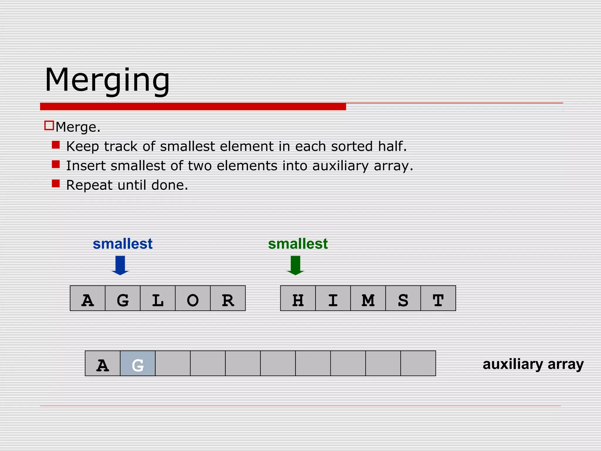 auxiliary array smallest smallest A G L O R H I M S T A Merging Merge.  Keep track of smallest element in each sorted half.  Insert smallest of two elements into auxiliary array.  Repeat until done. G 