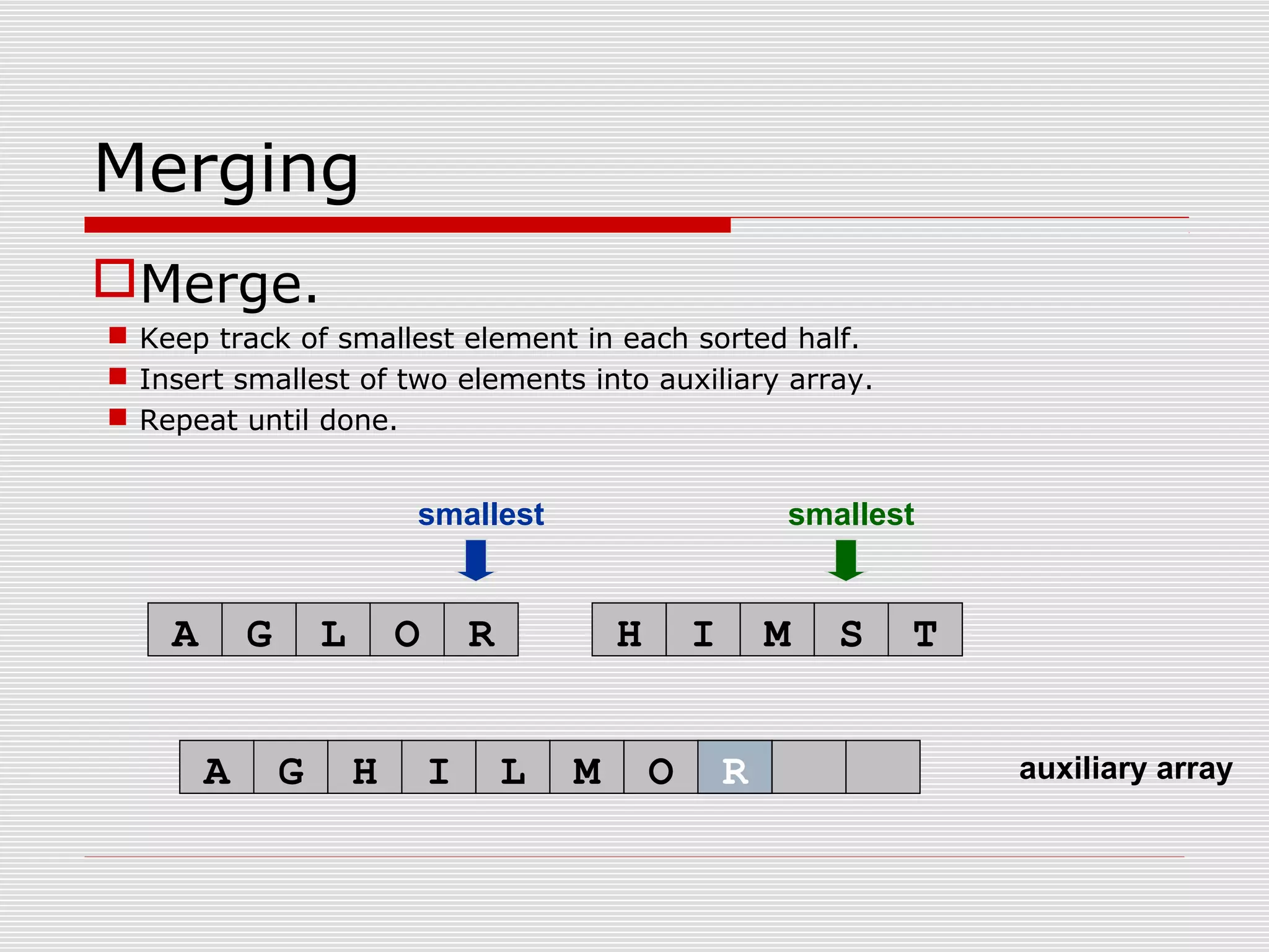 auxiliary array smallest smallest A G L O R H I M S T A G H I L M O Merging Merge.  Keep track of smallest element in each sorted half.  Insert smallest of two elements into auxiliary array.  Repeat until done. R 