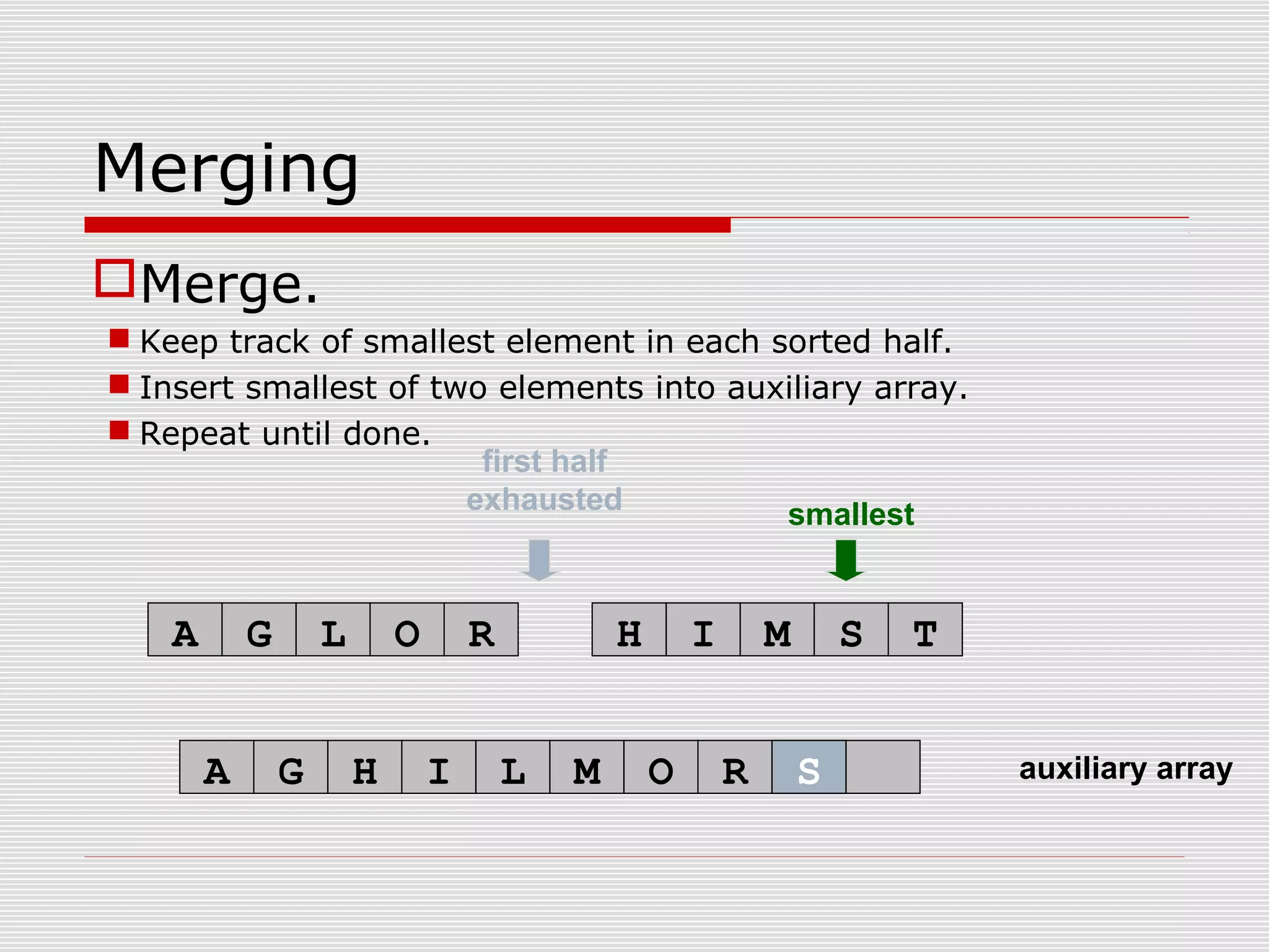 auxiliary array first half exhausted smallest A G L O R H I M S T A G H I L M O R Merging Merge.  Keep track of smallest element in each sorted half.  Insert smallest of two elements into auxiliary array.  Repeat until done. S 
