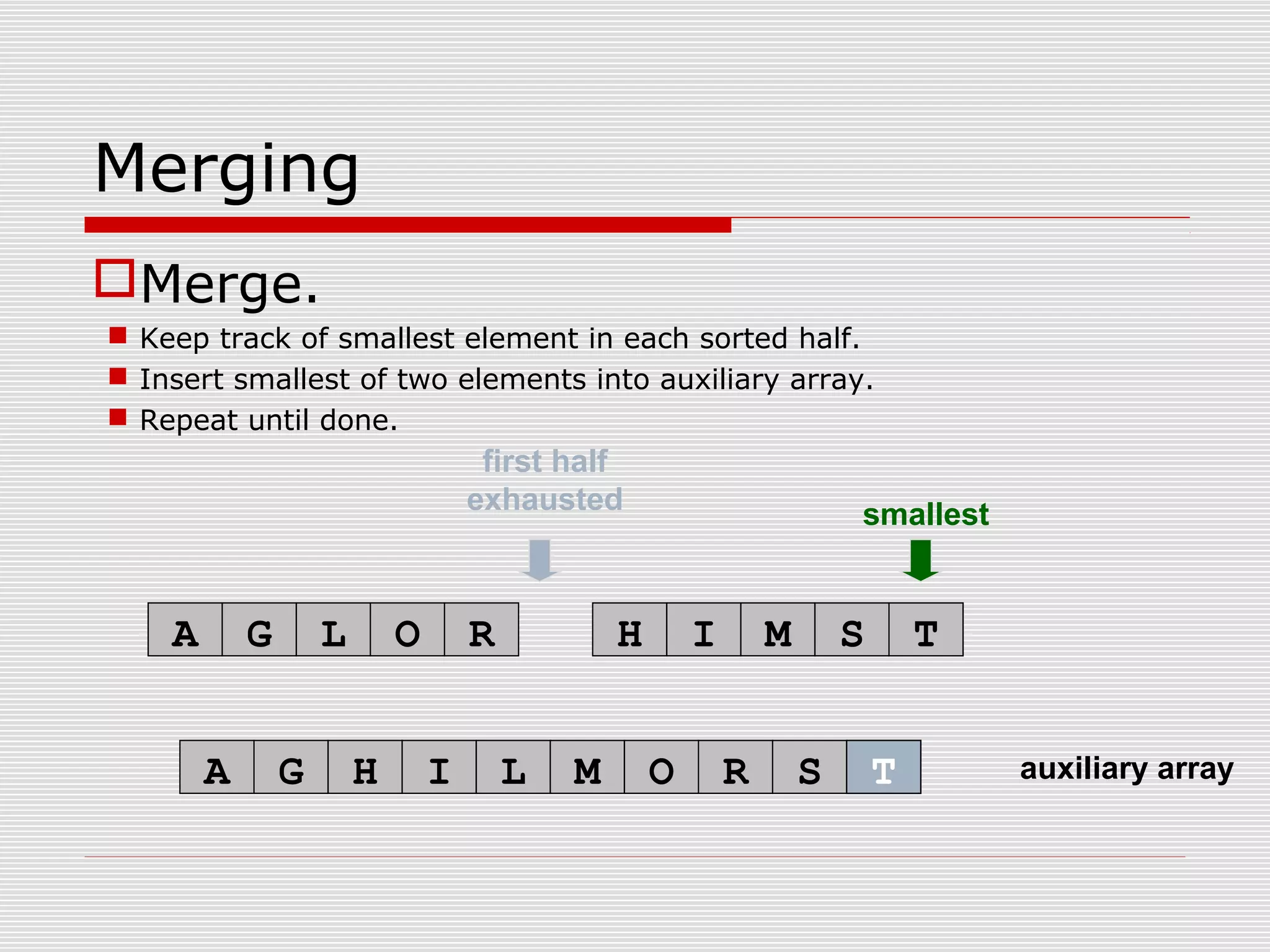 auxiliary array first half exhausted smallest A G L O R H I M S T A G H I L M O R S Merging Merge.  Keep track of smallest element in each sorted half.  Insert smallest of two elements into auxiliary array.  Repeat until done. T 