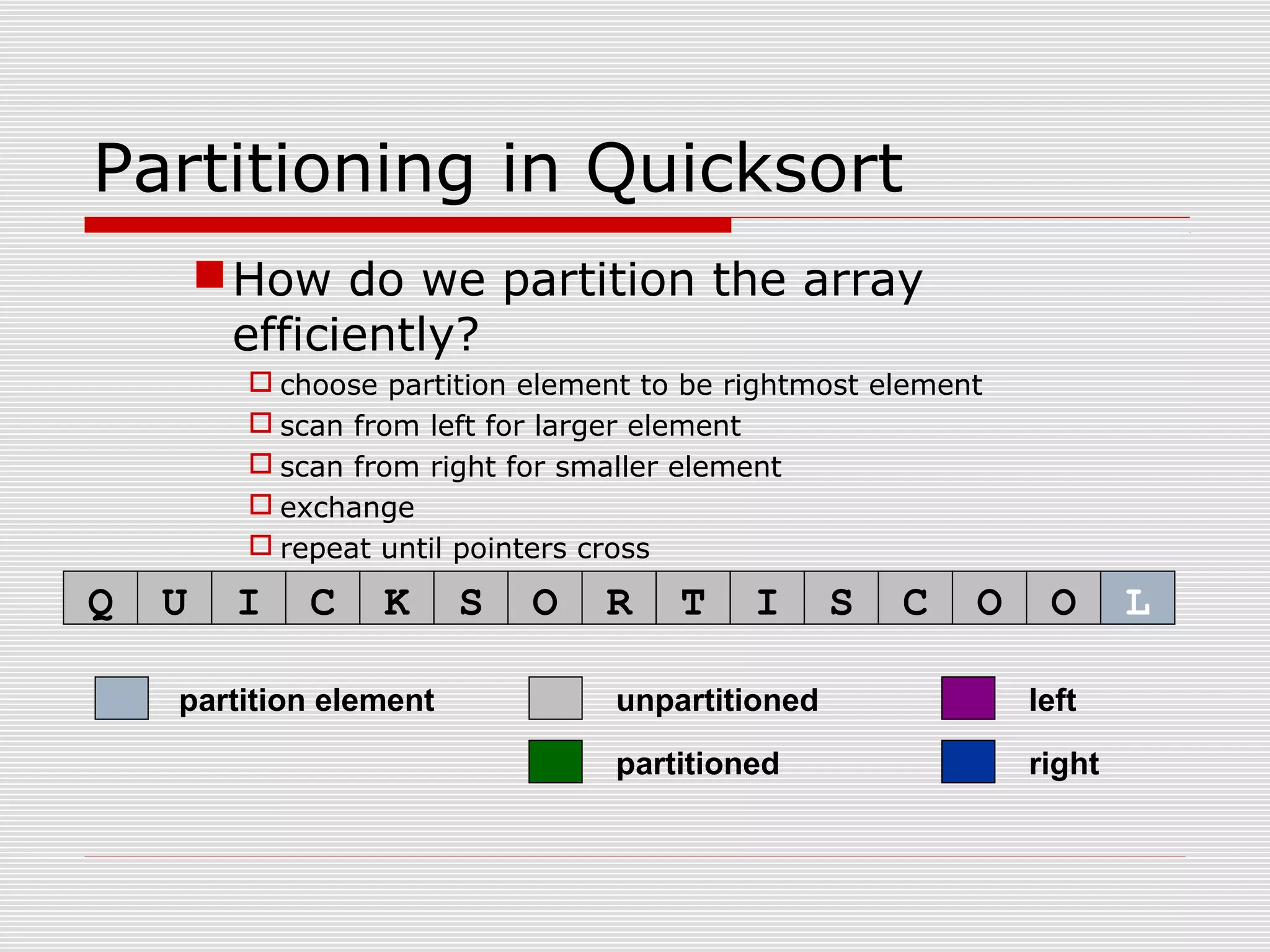 Partitioning in Quicksort How do we partition the array efficiently?  choose partition element to be rightmost element  scan from left for larger element  scan from right for smaller element  exchange  repeat until pointers cross Q U I C K S O R T I S C O O L partitioned partition element left right unpartitioned 