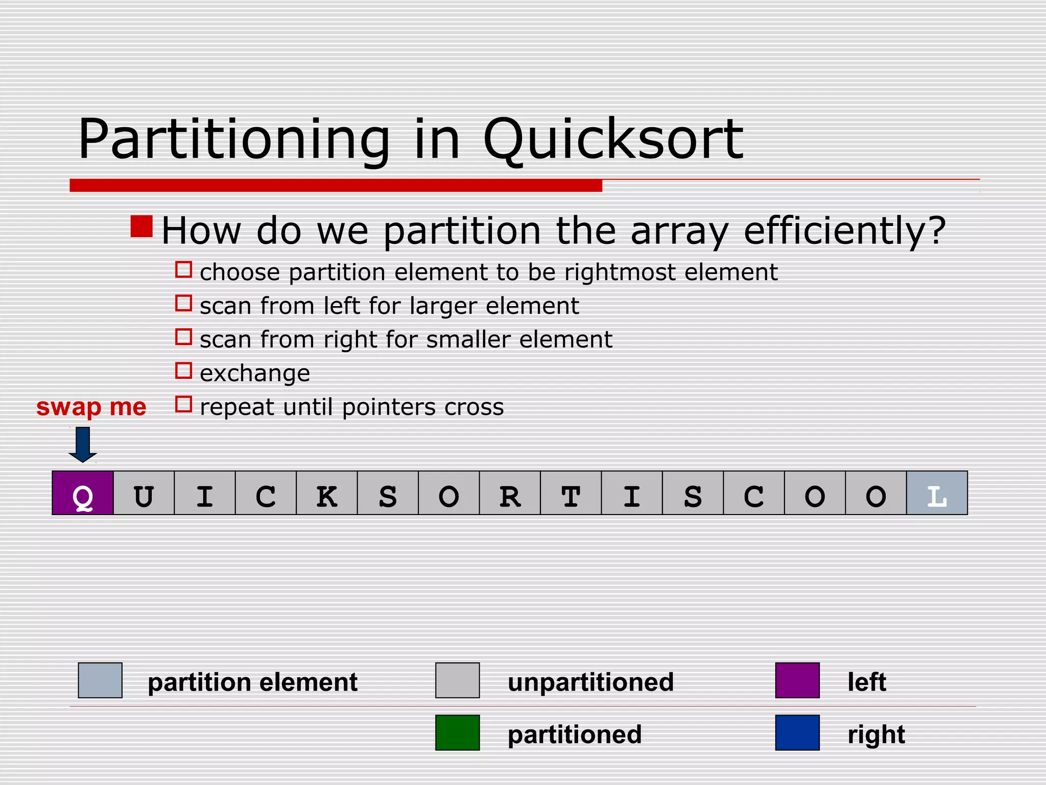 Partitioning in Quicksort How do we partition the array efficiently?  choose partition element to be rightmost element  scan from left for larger element  scan from right for smaller element  exchange  repeat until pointers crossswap me Q U I C K S O R T I S C O O L partitioned partition element left right unpartitioned 