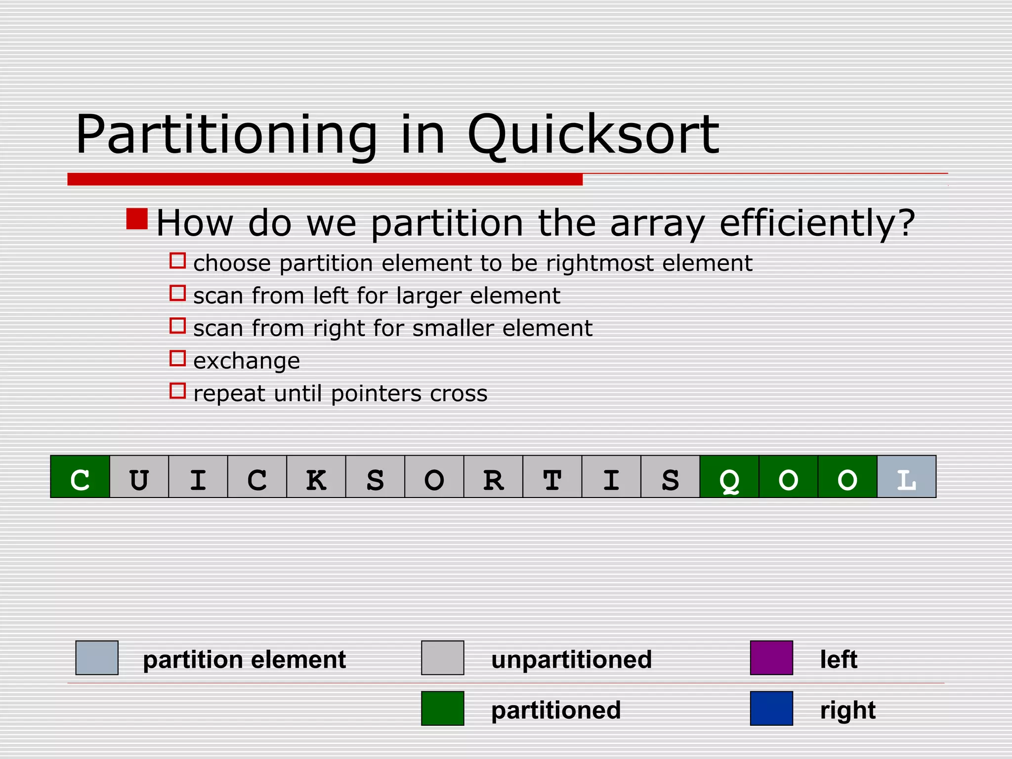 Partitioning in Quicksort How do we partition the array efficiently?  choose partition element to be rightmost element  scan from left for larger element  scan from right for smaller element  exchange  repeat until pointers cross partitioned partition element left right unpartitioned C U I C K S O R T I S Q O O L 