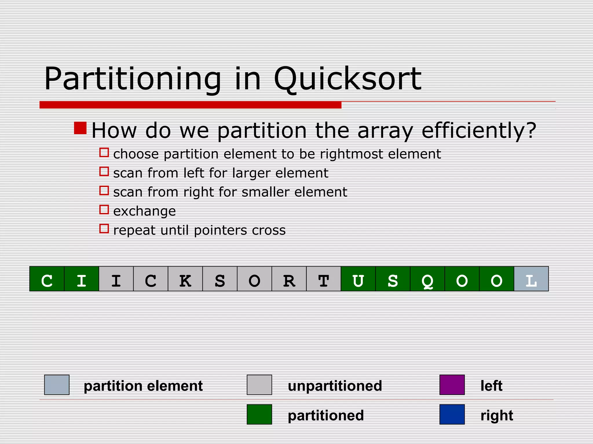 Partitioning in Quicksort How do we partition the array efficiently?  choose partition element to be rightmost element  scan from left for larger element  scan from right for smaller element  exchange  repeat until pointers cross partitioned partition element left right unpartitioned C I I C K S O R T U S Q O O L 