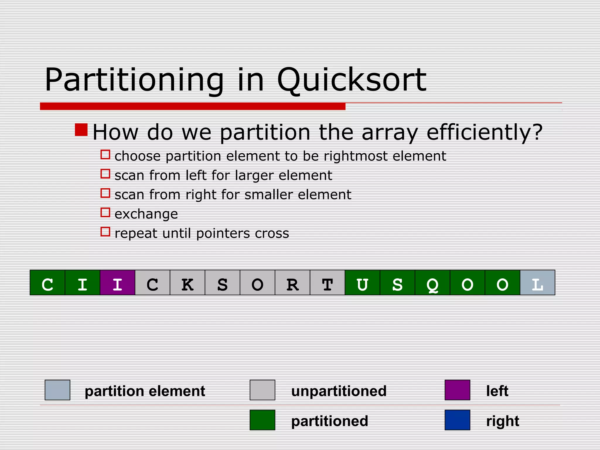 Partitioning in Quicksort How do we partition the array efficiently?  choose partition element to be rightmost element  scan from left for larger element  scan from right for smaller element  exchange  repeat until pointers cross partitioned partition element left right unpartitioned C I I C K S O R T U S Q O O L 