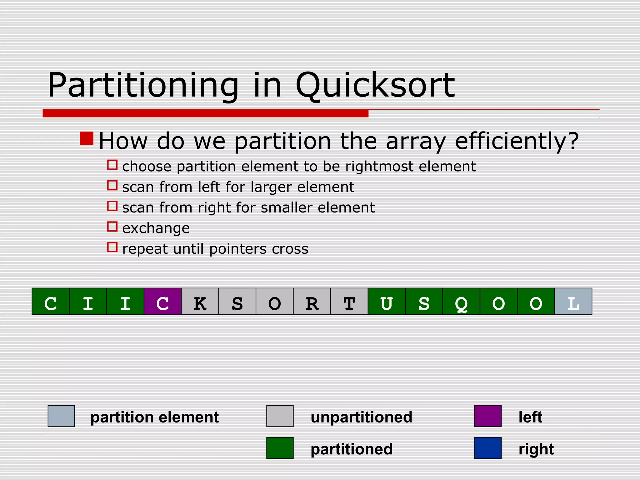 Partitioning in Quicksort How do we partition the array efficiently?  choose partition element to be rightmost element  scan from left for larger element  scan from right for smaller element  exchange  repeat until pointers cross partitioned partition element left right unpartitioned C I I C K S O R T U S Q O O L 