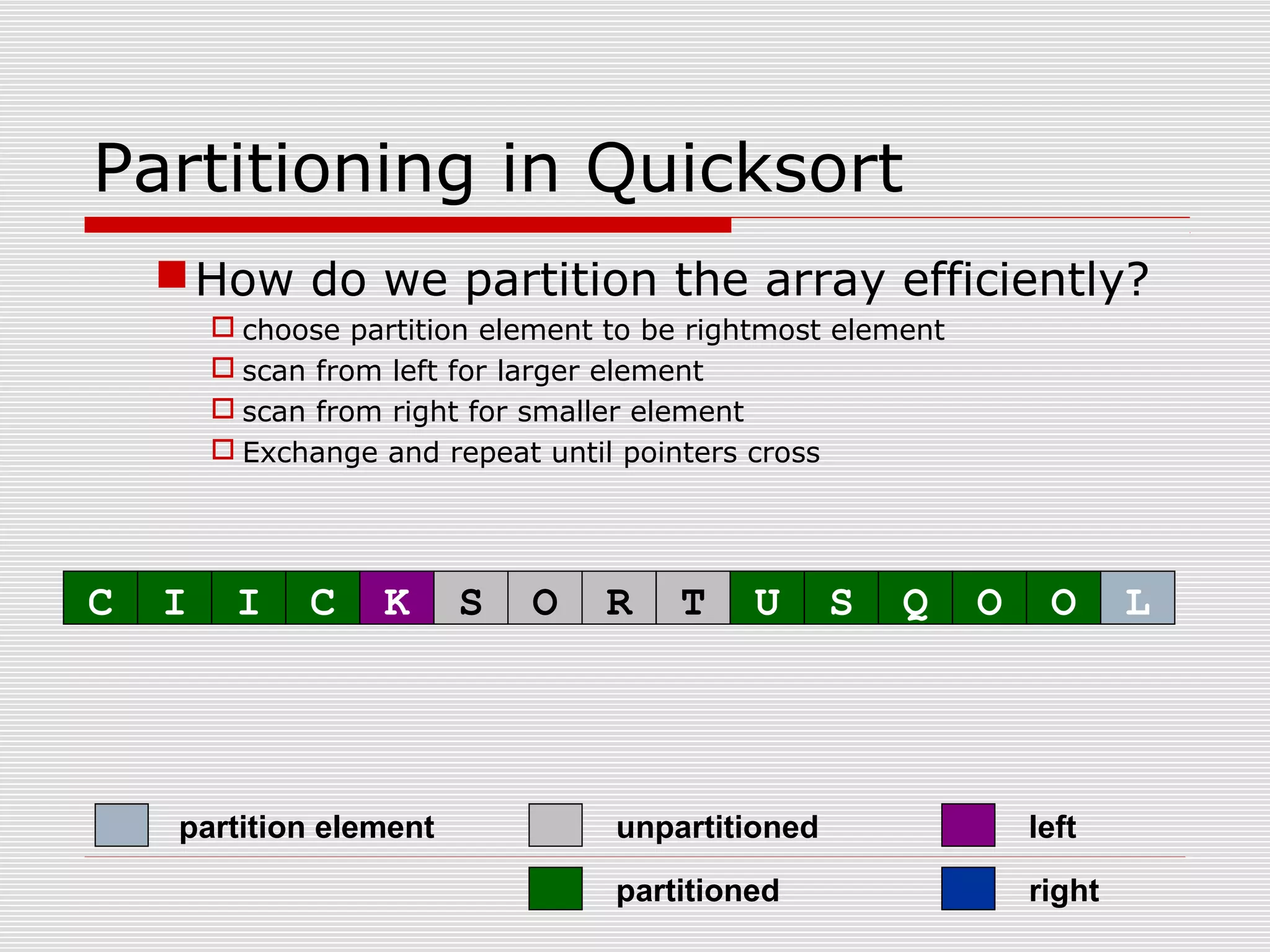 Partitioning in Quicksort How do we partition the array efficiently?  choose partition element to be rightmost element  scan from left for larger element  scan from right for smaller element  Exchange and repeat until pointers cross partitioned partition element left right unpartitioned C I I C K S O R T U S Q O O L 