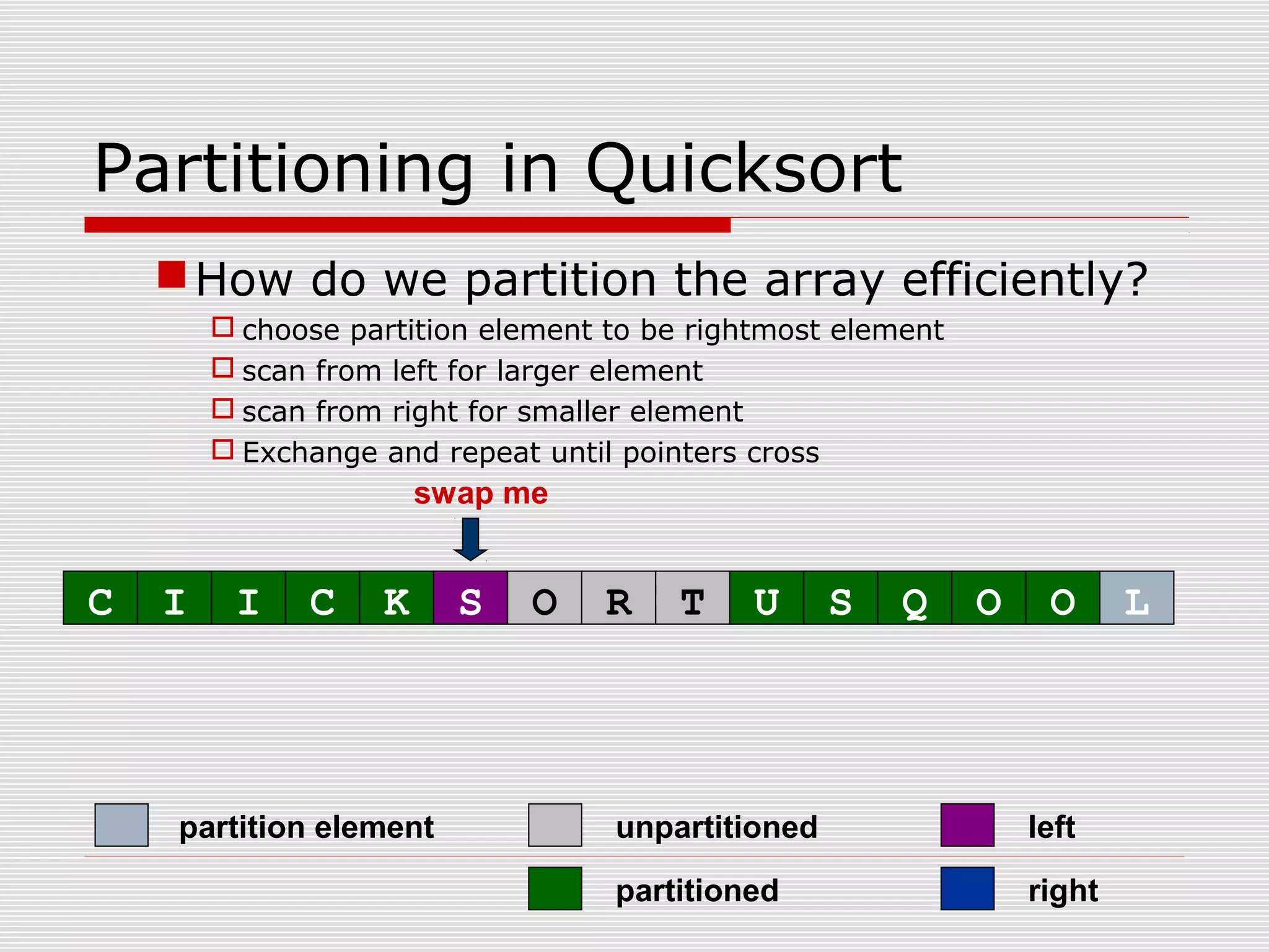 Partitioning in Quicksort How do we partition the array efficiently?  choose partition element to be rightmost element  scan from left for larger element  scan from right for smaller element  Exchange and repeat until pointers cross swap me partitioned partition element left right unpartitioned C I I C K S O R T U S Q O O L 
