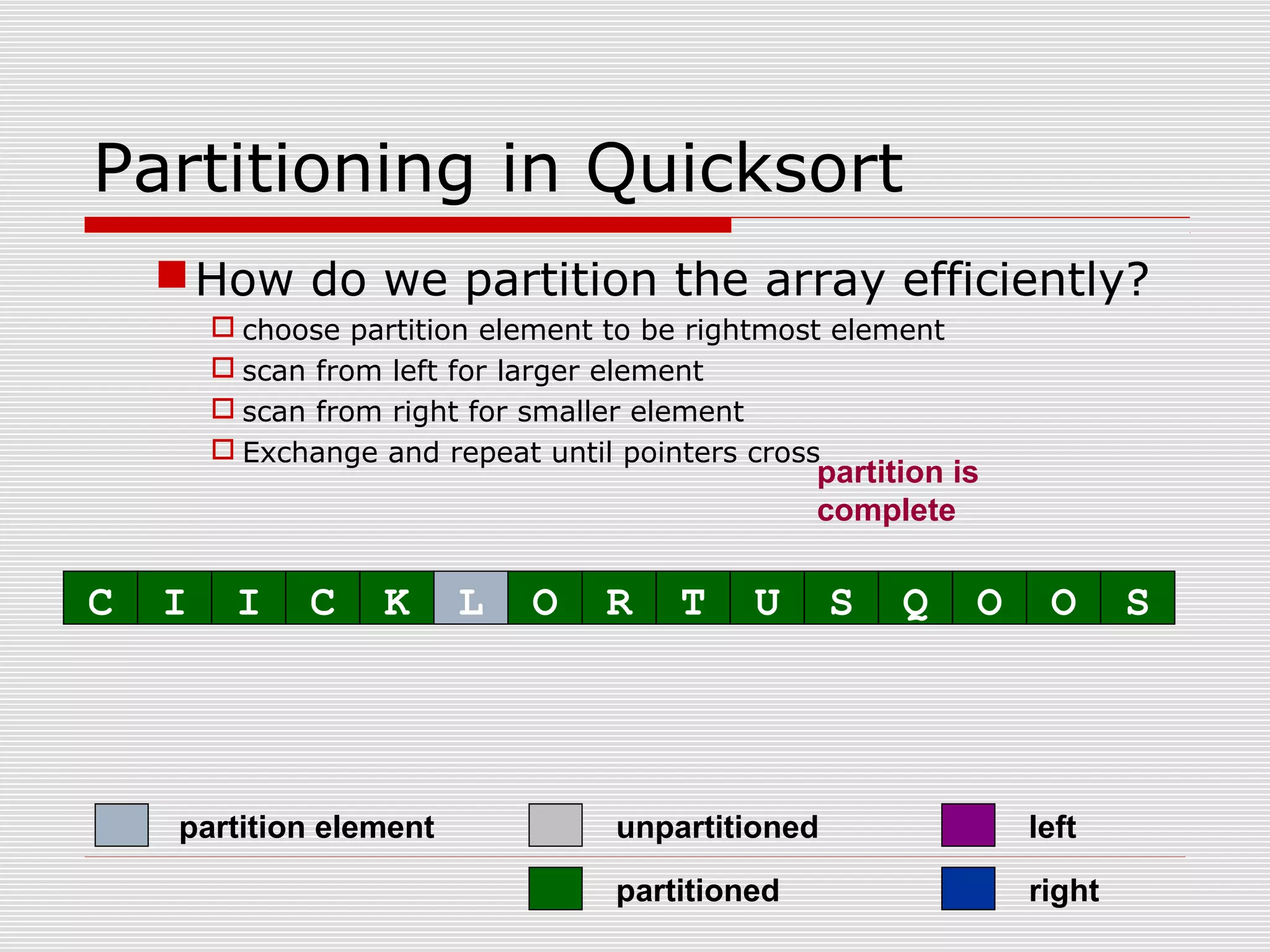 Partitioning in Quicksort How do we partition the array efficiently?  choose partition element to be rightmost element  scan from left for larger element  scan from right for smaller element  Exchange and repeat until pointers cross partitioned partition element left right unpartitioned partition is complete C I I C K L O R T U S Q O O S 