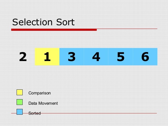 Sorting algos
