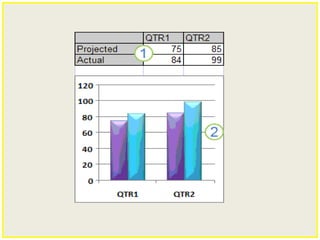 sorting and filtering Powerpoint presentation | PPTX