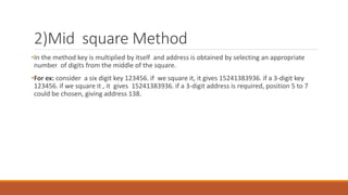 Sorting and hashing concepts | PPT