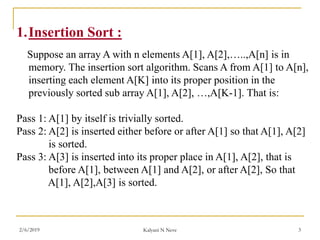 1.Insertion Sort :
Suppose an array A with n elements A[1], A[2],…..,A[n] is in
memory. The insertion sort algorithm. Scans A from A[1] to A[n],
inserting each element A[K] into its proper position in the
previously sorted sub array A[1], A[2], …,A[K-1]. That is:
Pass 1: A[1] by itself is trivially sorted.
Pass 2: A[2] is inserted either before or after A[1] so that A[1], A[2]
is sorted.
Pass 3: A[3] is inserted into its proper place in A[1], A[2], that is
before A[1], between A[1] and A[2], or after A[2], So that
A[1], A[2],A[3] is sorted.
2/6/2019 Kalyani N Neve 3
 