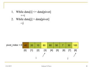 40 20 10 80 60 50 7 30 100pivot_index = 0
[0] [1] [2] [3] [4] [5] [6] [7] [8]
i j
1. While data[i] <= data[pivot]
++i
2. While data[j] > data[pivot]
--j
2/6/2019 Kalyani N Neve 40
 