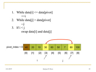 40 20 10 30 60 50 7 80 100pivot_index = 0
i j
1. While data[i] <= data[pivot]
++i
2. While data[j] > data[pivot]
--j
3. If i < j
swap data[i] and data[j]
[0] [1] [2] [3] [4] [5] [6] [7] [8]
2/6/2019 Kalyani N Neve 43
 