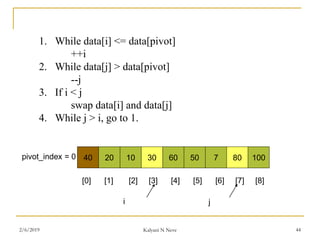 40 20 10 30 60 50 7 80 100pivot_index = 0
i j
1. While data[i] <= data[pivot]
++i
2. While data[j] > data[pivot]
--j
3. If i < j
swap data[i] and data[j]
4. While j > i, go to 1.
[0] [1] [2] [3] [4] [5] [6] [7] [8]
2/6/2019 Kalyani N Neve 44
 