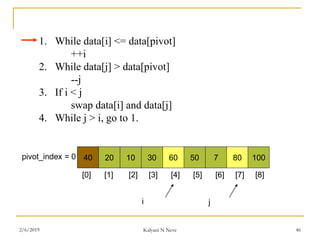 40 20 10 30 60 50 7 80 100pivot_index = 0
i j
1. While data[i] <= data[pivot]
++i
2. While data[j] > data[pivot]
--j
3. If i < j
swap data[i] and data[j]
4. While j > i, go to 1.
[0] [1] [2] [3] [4] [5] [6] [7] [8]
2/6/2019 Kalyani N Neve 46
 
