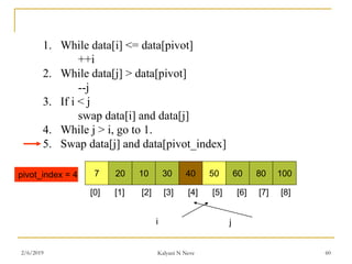 1. While data[i] <= data[pivot]
++i
2. While data[j] > data[pivot]
--j
3. If i < j
swap data[i] and data[j]
4. While j > i, go to 1.
5. Swap data[j] and data[pivot_index]
7 20 10 30 40 50 60 80 100pivot_index = 4
i j
[0] [1] [2] [3] [4] [5] [6] [7] [8]
2/6/2019 Kalyani N Neve 60
 