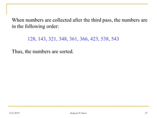 When numbers are collected after the third pass, the numbers are
in the following order:
128, 143, 321, 348, 361, 366, 423, 538, 543
Thus, the numbers are sorted.
2/6/2019 Kalyani N Neve 67
 