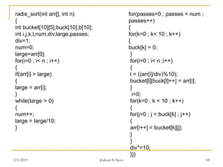 radix_sort(int arr[], int n)
{
int bucket[10][5],buck[10],b[10];
int i,j,k,l,num,div,large,passes;
div=1;
num=0;
large=arr[0];
for(i=0 ; i< n ; i++)
{
if(arr[i] > large)
{
large = arr[i];
}
while(large > 0)
{
num++;
large = large/10;
}
for(passes=0 ; passes < num ;
passes++)
{
for(k=0 ; k< 10 ; k++)
{
buck[k] = 0;
}
for(i=0 ; i< n ;i++)
{
l = ((arr[i]/div)%10);
bucket[l][buck[l]++] = arr[i];
}
i=0;
for(k=0 ; k < 10 ; k++)
{
for(j=0 ; j < buck[k] ; j++)
{
arr[i++] = bucket[k][j];
}
}
div*=10;
}}}
2/6/2019 Kalyani N Neve 68
 