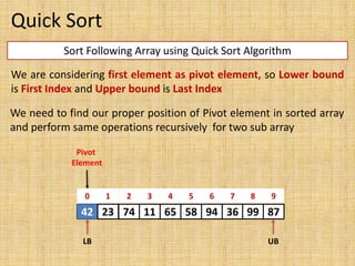 Quick Sort
42 23 74 11 65 58 94 36
0 1 2 3 4 5 6 7
99 87
8 9
LB UB
Pivot
Element
Sort Following Array using Quick Sort Algorithm
We are considering first element as pivot element, so Lower bound
is First Index and Upper bound is Last Index
We need to find our proper position of Pivot element in sorted array
and perform same operations recursively for two sub array
 