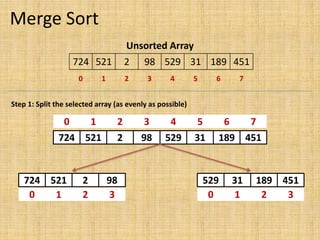 Merge Sort
724 521 2 98 529 31 189 451
Unsorted Array
0 1 2 3 4 5 6 7
724 521 2 98 529 31 189 451
0 1 2 3 4 5 6 7
Step 1: Split the selected array (as evenly as possible)
724 521 2 98
0 1 2 3
529 31 189 451
0 1 2 3
 
