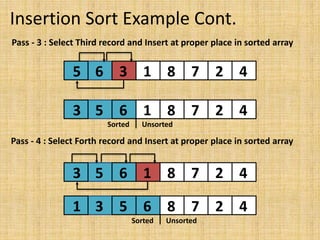 Insertion Sort Example Cont.
Pass - 3 : Select Third record and Insert at proper place in sorted array
5 6 3 1 8 7 2 4
3 5 6 1 8 7 2 4
Sorted Unsorted
Pass - 4 : Select Forth record and Insert at proper place in sorted array
3 5 6 1 8 7 2 4
1 3 5 6 8 7 2 4
Sorted Unsorted
 