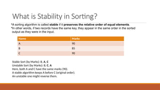 sorting - stability of quicksort algorithm - computer... Sorting Concepts .pptx