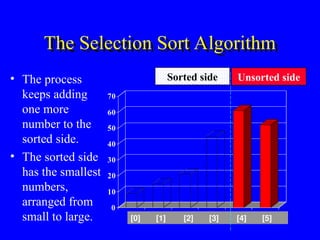 Comprehensive Guide to Sorting Algorithms in C++ with Analysis | PPT