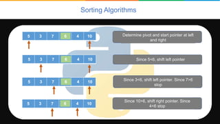 Sorting in python | PPTX | Computing | Technology & Computing