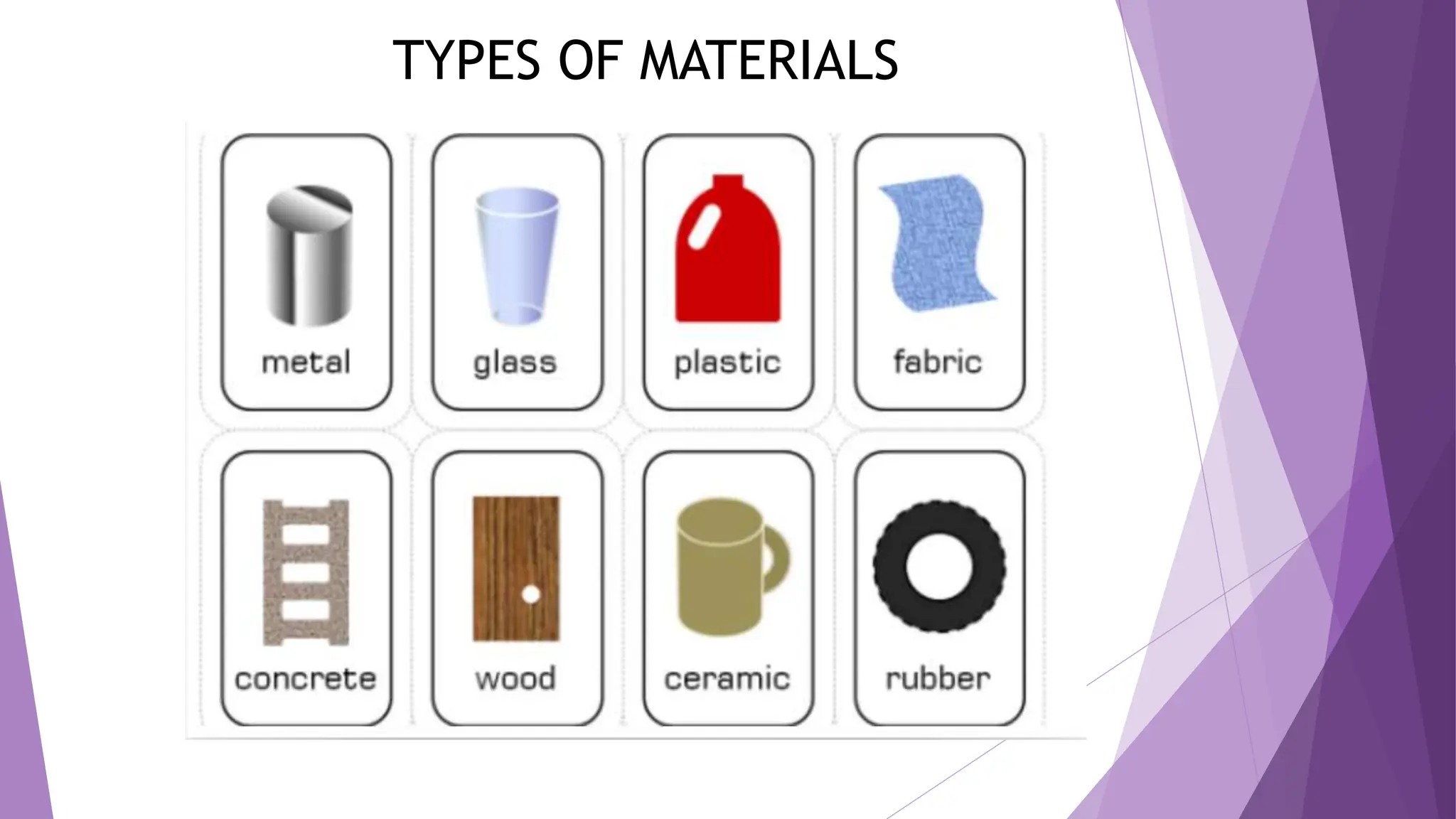 SORTING MATERIALS INTO GROUPS.pptx Class 6 | PPTX