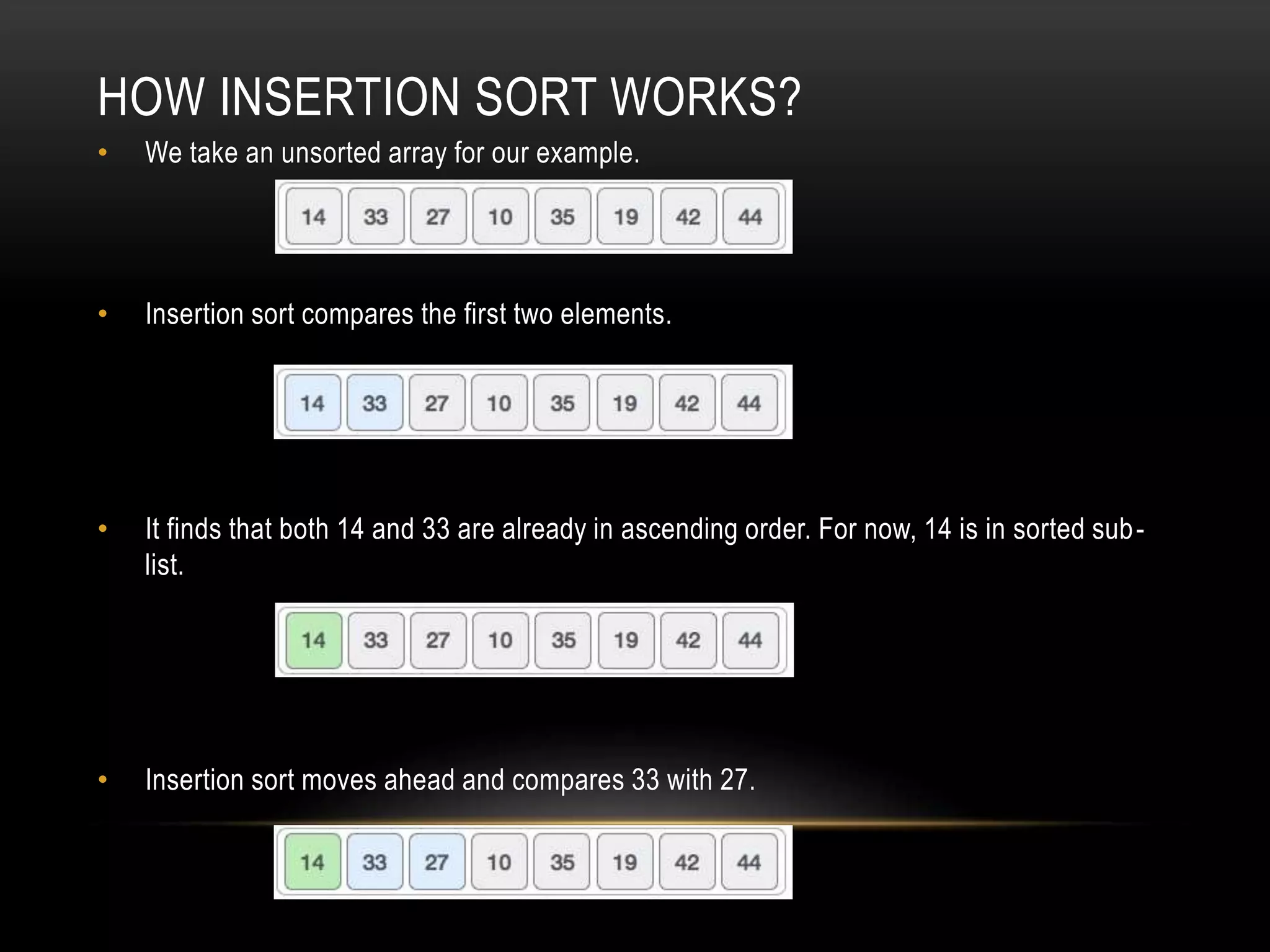 HOW INSERTION SORT WORKS?
• We take an unsorted array for our example.
• Insertion sort compares the first two elements.
• It finds that both 14 and 33 are already in ascending order. For now, 14 is in sorted sub-
list.
• Insertion sort moves ahead and compares 33 with 27.
 