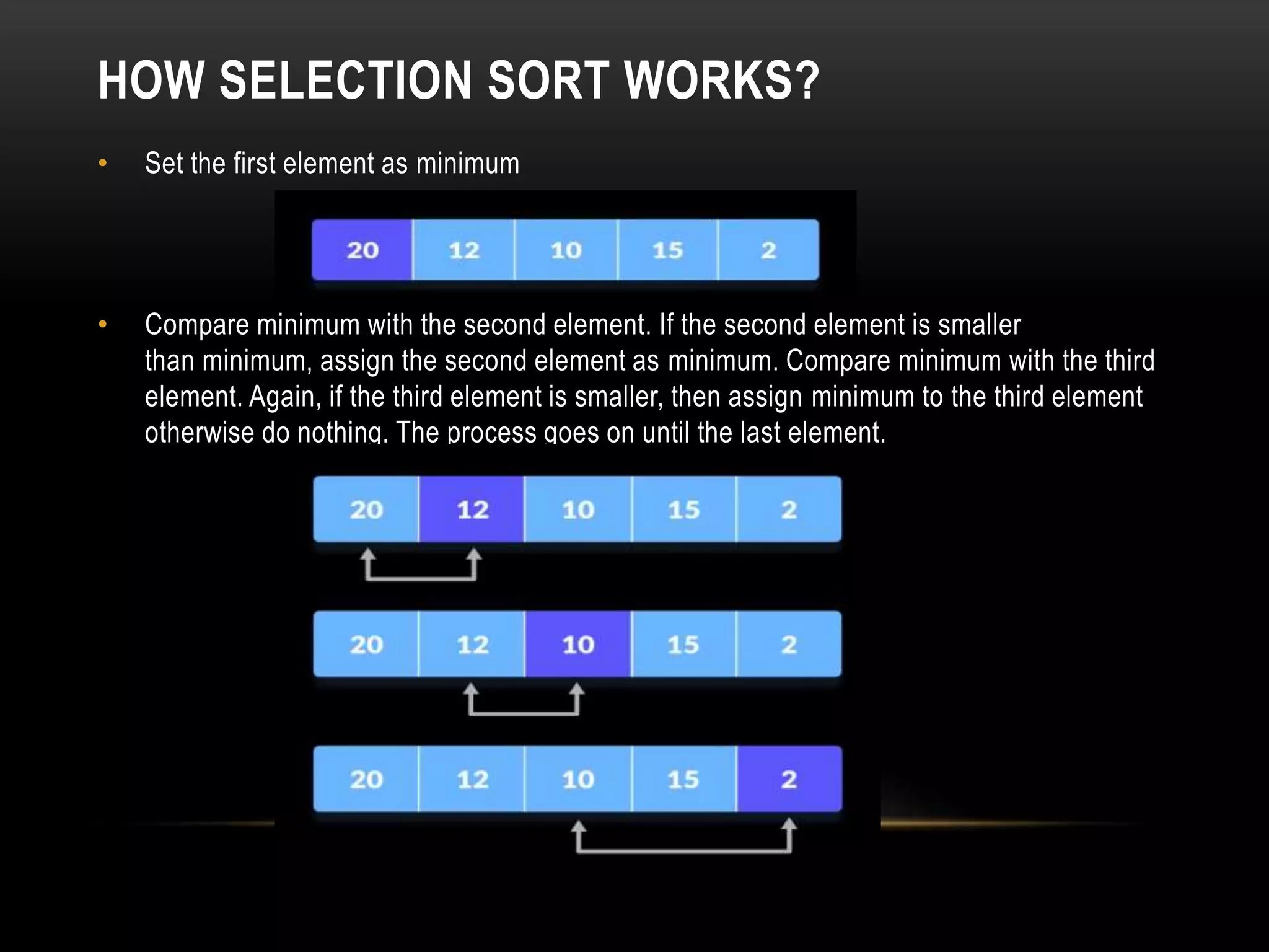 HOW SELECTION SORT WORKS?
• Set the first element as minimum
• Compare minimum with the second element. If the second element is smaller
than minimum, assign the second element as minimum. Compare minimum with the third
element. Again, if the third element is smaller, then assign minimum to the third element
otherwise do nothing. The process goes on until the last element.
 
