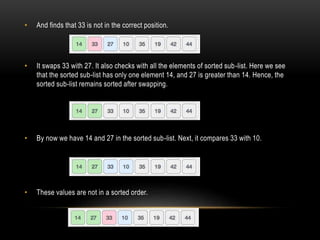 • And finds that 33 is not in the correct position.
• It swaps 33 with 27. It also checks with all the elements of sorted sub-list. Here we see
that the sorted sub-list has only one element 14, and 27 is greater than 14. Hence, the
sorted sub-list remains sorted after swapping.
• By now we have 14 and 27 in the sorted sub-list. Next, it compares 33 with 10.
• These values are not in a sorted order.
 