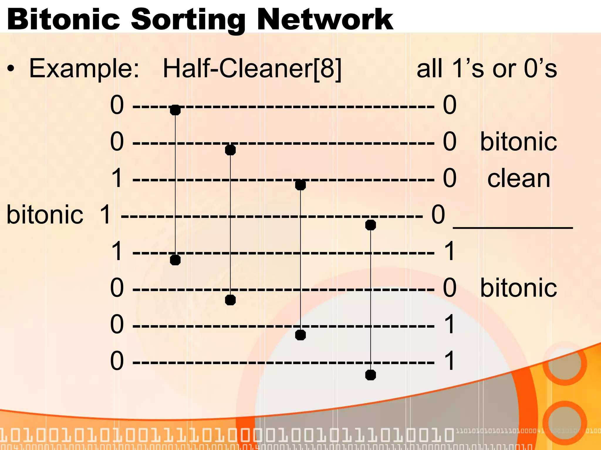 Sortingnetworks | PPT