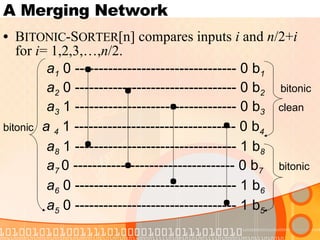 A Merging Network B ITONIC -S ORTER [n] compares inputs  i  and  n /2+ i  for  i = 1,2,3,…, n /2. a 1  0 ---------------------------------- 0 b 1 a 2  0 ---------------------------------- 0 b 2   bitonic a 3  1 ---------------------------------- 0 b 3  clean bitonic  a  4  1 ---------------------------------- 0 b 4   a 8  1 ---------------------------------- 1 b 8 a 7  0 ---------------------------------- 0 b 7   bitonic a 6  0 ---------------------------------- 1 b 6 a 5  0 ---------------------------------- 1 b 5 