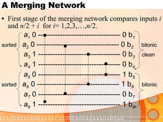 A Merging Network First stage of the merging network compares inputs  i  and  n /2 +  i   for  i = 1,2,3,…, n /2. a 1  0 ---------------------------------- 0 b 1 sorted  a 2  0 ---------------------------------- 0 b 2   bitonic a 3  1 ---------------------------------- 0 b 3  clean a 4  1 ---------------------------------- 0 b 4   a 5  0 ---------------------------------- 1 b 5 sorted  a 6  0 ---------------------------------- 1 b 6   bitonic a 7  0 ---------------------------------- 0 b 7 a 8  1 ---------------------------------- 1 b 8 