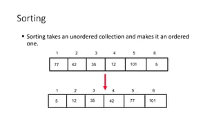 Sorting of arrays, types in c++ .IST .ppt