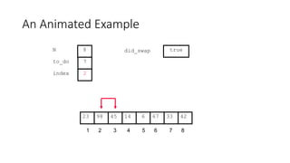 Sorting of arrays, types in c++ .IST .ppt