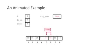 Sorting of arrays, types in c++ .IST .ppt
