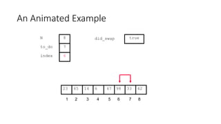 Sorting of arrays, types in c++ .IST .ppt