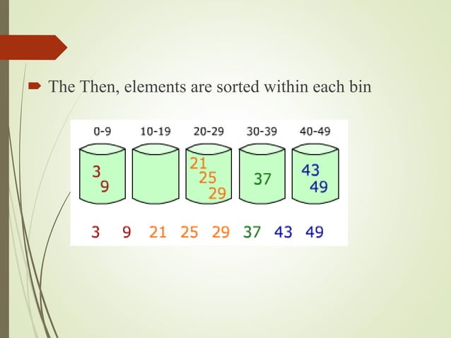 Sorting ppt | PPT