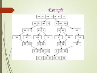 Sorting ppt | PPT