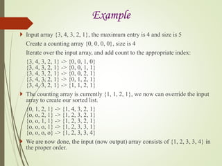 Example
 Input array {3, 4, 3, 2, 1}, the maximum entry is 4 and size is 5
Create a counting array {0, 0, 0, 0}, size is 4
Iterate over the input array, and add count to the appropriate index:
{3, 4, 3, 2, 1} -> {0, 0, 1, 0}
{3, 4, 3, 2, 1} -> {0, 0, 1, 1}
{3, 4, 3, 2, 1} -> {0, 0, 2, 1}
{3, 4, 3, 2, 1} -> {0, 1, 2, 1}
{3, 4, 3, 2, 1} -> {1, 1, 2, 1}
 The counting array is currently {1, 1, 2, 1}, we now can override the input
array to create our sorted list.
{0, 1, 2, 1} -> {1, 4, 3, 2, 1}
{o, o, 2, 1} -> {1, 2, 3, 2, 1}
{o, o, 1, 1} -> {1, 2, 3, 2, 1}
{o, o, o, 1} -> {1, 2, 3, 3, 1}
{o, o, o, o} -> {1, 2, 3, 3, 4}
 We are now done, the input (now output) array consists of {1, 2, 3, 3, 4} in
the proper order.
 